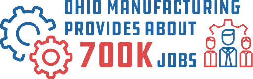 Ohio manufacturing provides about 700k jobs